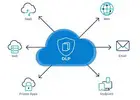 Data Leakage Prevention Solutions in Chandigarh, Jaipur, Delhi, Mumbai