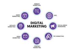 Increase your online presence