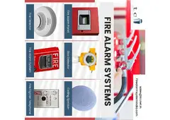 Top Fire Safety Systems for Ultimate Protection in 2025.