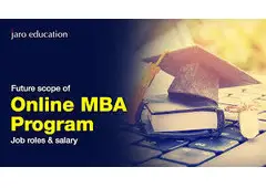 MBA Full Form: Master of Business Administration