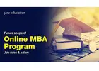 MBA Full Form: Master of Business Administration