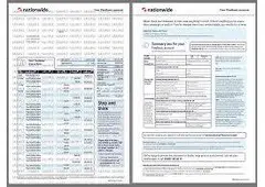 Fake Bank Statement for Training Projects