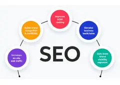 SEO agency in Bangalore