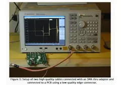 Expert methods to Create s-parameters for deembedding accurately today